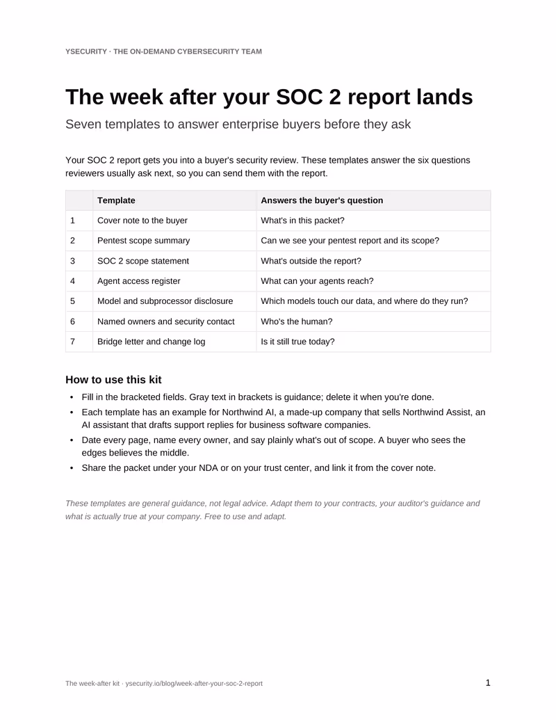 Preview of the first page of the week-after kit: a cover page listing seven templates for the week after a SOC 2 report lands, from the cover note to the bridge letter